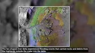 How Water Shaped Mars