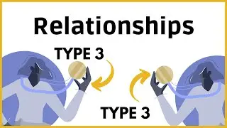 How is Enneagram 3 in Relationships with Type 3?