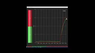 Trade Ideas tool to find buying or selling pressure #stocktradingtips #stocktrading101 #tradeideas