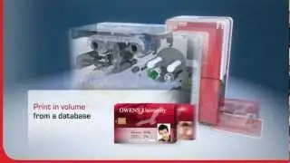 How an Evolis Printer Works 3D