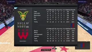 Wizards District Gaming vs. NBL Oz Gaming - Game Highlights