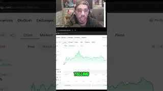 Bitcoin's Daily Candle: Bullish or Bearish Prediction?