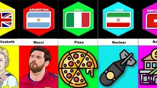 Every country explained in only one word | Describing every country | Sure Data Comparison |
