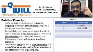 Relative poverty - Lorenze Curve and Gini Co-efficient. Indicators of poverty