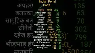 IPC ki nai dhara // Oll India GK Questions short// Short video//Prem Writer// Raja singsar