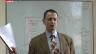 Life-long clients: how to compete with the best service (RUS) Part 4
