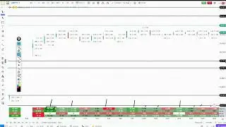 Daily Order Flow Insights | Recorded GoCharting Webinar | [22nd December 2025]