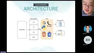 Cloud Computing Mini Project
