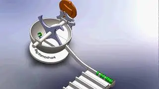 SORTING CANNED PARTS MECHANISM