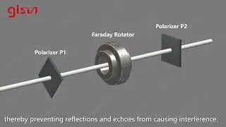 What is Optical Isolator? | GLSUN