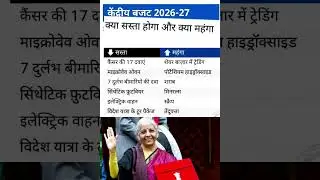Budget 2026-2027 Kya sasta hua kya mehanga hua #viral #reels #shorts
