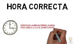 15 CORRECTOS | ADMINISTRACI&Oacute;N DE F&Aacute;RMACOS | Curso de Enfermer&iacute;a 1