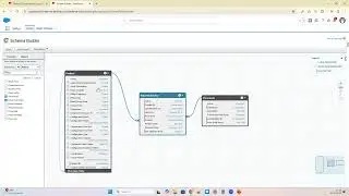 15. Взаимосвязь между Salesforce CPQ и прайс-листом продукта.