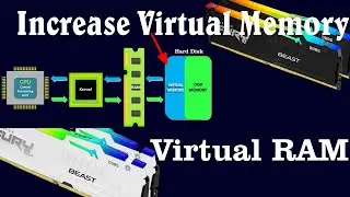 How to Increase Virtual Memory | Virtual RAM | Windows 11 | 10 | 7 | Fast Computer 🚀