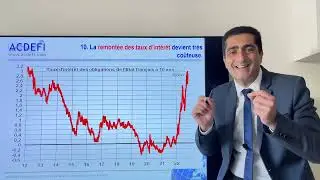 Immobilier, R&eacute;cession, D&eacute;ficits : O&ugrave; va la France ?