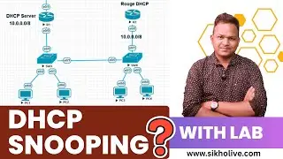 Cisco DHCP Snooping Configuration | Full  Tutorial with Labs for CCNA & CCNP |