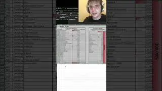 Кастомный отчётик для личного бюджета #excel #microsoft #программирование #личныйбюджет