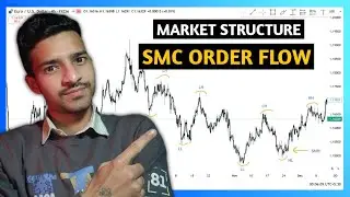 How To Identify Market Structure? Smart Money Concepts || Trending Knowledge
