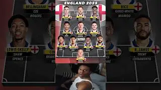 England 2025 Starting XI 🔥 | Future of English Football! 🏴󠁧󠁢󠁥󠁮󠁧󠁿⚽