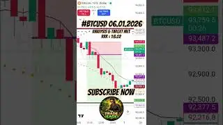 #btcusd 06.01.2026 Analysis & Target Met  RRR = 1:3.02 #TTSJackpot #TheTradeSage