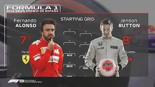 See the Spanish GP 2014 Starting Grid