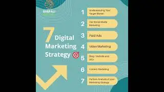 Top 7 Digital Marketing Strategies to Grow Your Business in 2025 #digialmarketing  #digitalmarketer