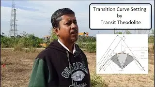 Transition Curve setting by Transit Theodolite