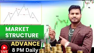 FOREX ADVANCE SMC MARKET STRUCTURE l BITCOIN GOLD ANALYSIS #forextradingforbeginners