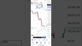 Make billionaire for stock market in option buying strategy