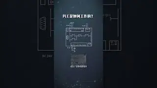 Power Supply &ndash; provides operating power