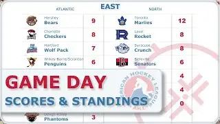 AHL Scores Oct 18 &bull; Standings &bull; Schedule &bull; 2024-25 American Hockey League