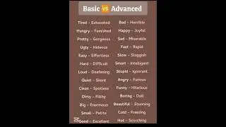Basic English VS Advanced English #english #learn easily #english hub #interactiveenglish #short