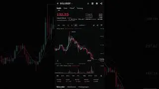 Solana terkoreksi ke harga berkisar $132/coin 📉 #sol #solana #layer1 #altcoin #alt #trading #crypto
