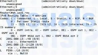 Cisco CCNA Video Training Series ... [Section 3] IPv6 Lab -C- (74-118)