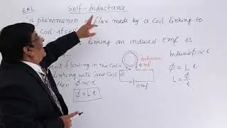 Class 12th &ndash; Self Inductance | Electromagnetic Induction | Tutorials Point