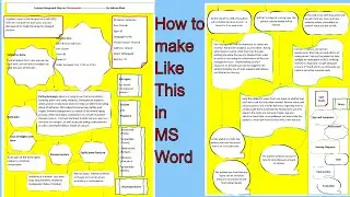 How to make Concept Integrated Map (CIM in Microsoft Word. Salman Khan RN