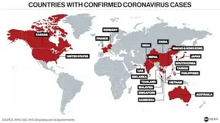 Corona Virus Country Wise Data. Actual Figures!!