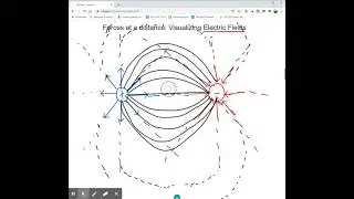 Forces at a distance  Visualizing Electric Fields