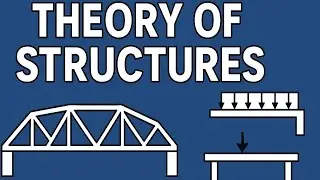 stability and determinacy &ndash; Frame