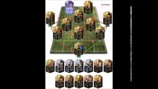 Fifa 16 - TOTW Prediction Week 27 #2