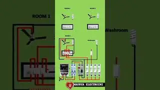 electrician #electric #trending #trendingshorts #viralvideo #shortvideo #mobilelegends #electricia