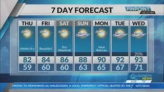 Wednesday Evening Forecast | August 21, 2024
