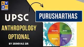 Purusharthas | Anthropology   Made Simple | Score 300+ |Explained in Telugu by Srinivas Sir | UPSC