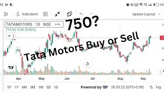 #Tata Motors Target 750Rs #Stoploss 680Rs Technical Analysis#Today News #Dr Ravi Singh#Bonus