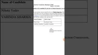 hpssc Market Supervisor (Post Code- 977 latest notification | market supervisor |