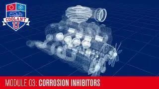 Module 03- Coolant Inhibitors
