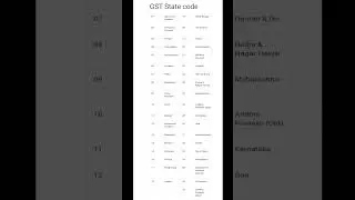 GST State or State code video ||Full Details Video GST State code #gst #gststatecode #myfintaxpro