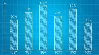 Инфографика на синем фоне | Infographics blue grid