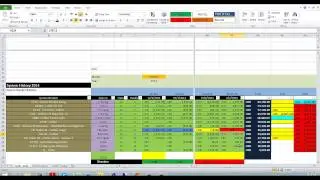 Trading Software for Coffee Futures