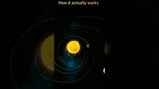 how people think our solar system work vs Reality in space 😰 #space #solarsystem  #shorts